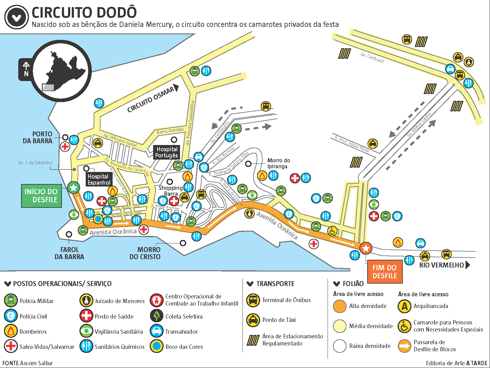 Circuito